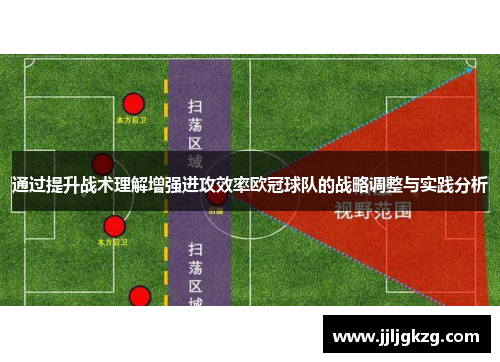 通过提升战术理解增强进攻效率欧冠球队的战略调整与实践分析