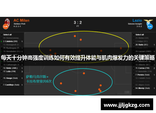 每天十分钟高强度训练如何有效提升体能与肌肉爆发力的关键策略