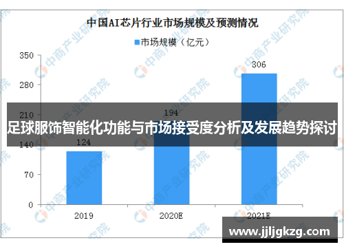 足球服饰智能化功能与市场接受度分析及发展趋势探讨