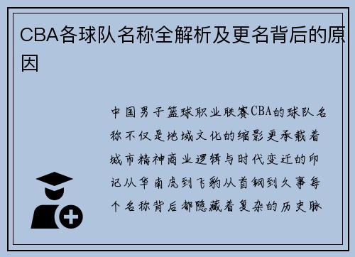 CBA各球队名称全解析及更名背后的原因